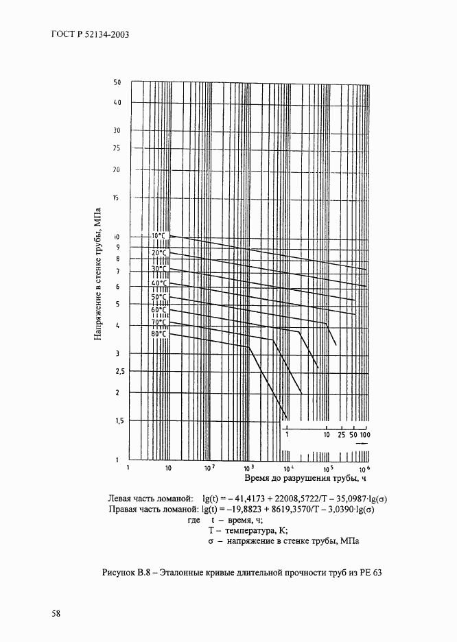 ГОСТ Р 52134-2003, страница 63
