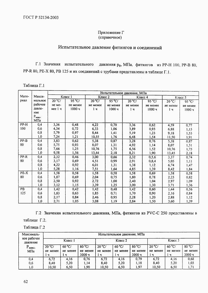 ГОСТ Р 52134-2003, страница 67