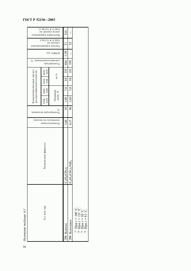 ГОСТ Р 52136-2003, страница 37