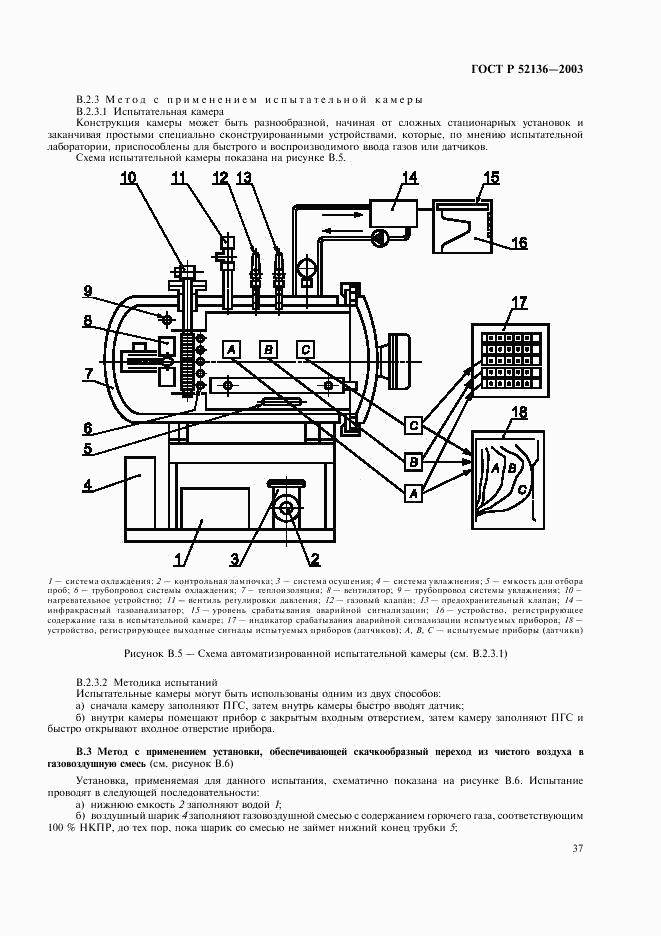 ГОСТ Р 52136-2003, страница 40