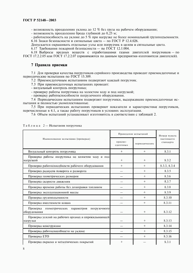 ГОСТ Р 52148-2003, страница 12