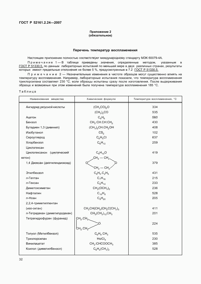 ГОСТ Р 52161.2.24-2007, страница 36