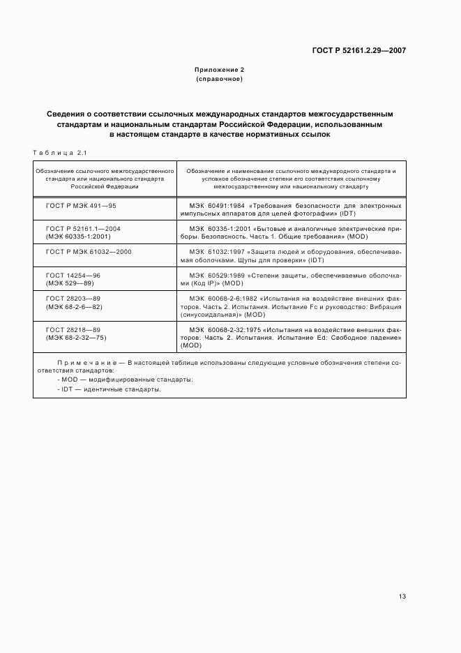 ГОСТ Р 52161.2.29-2007, страница 17