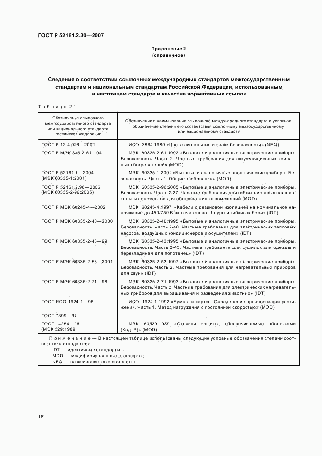 ГОСТ Р 52161.2.30-2007, страница 20