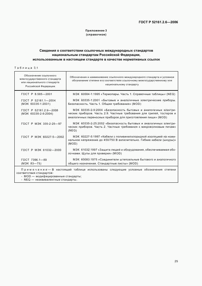ГОСТ Р 52161.2.6-2006, страница 29