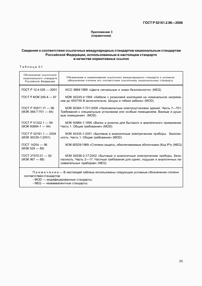 ГОСТ Р 52161.2.96-2006, страница 29