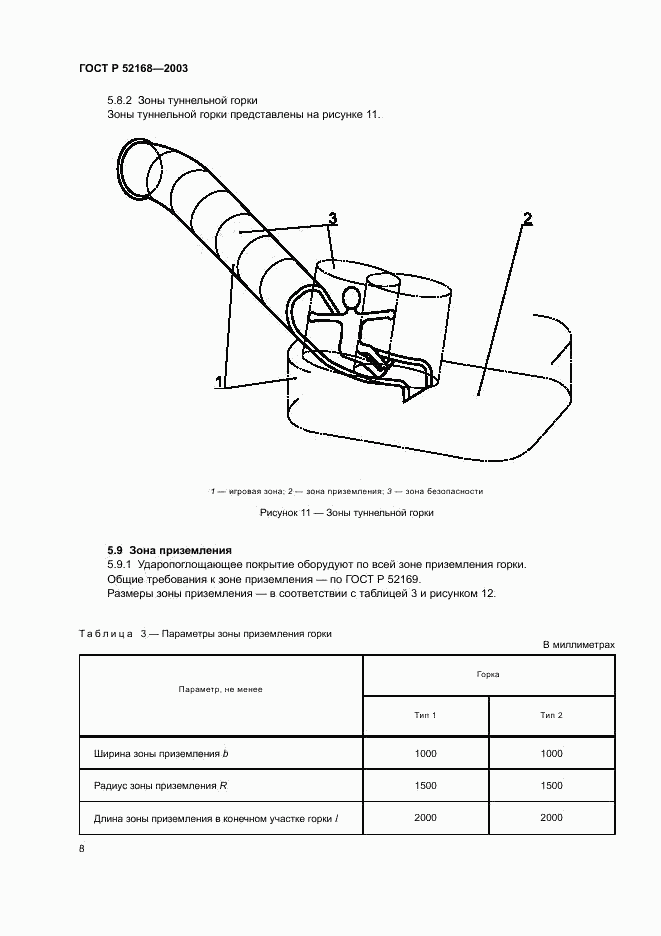 ГОСТ Р 52168-2003, страница 12