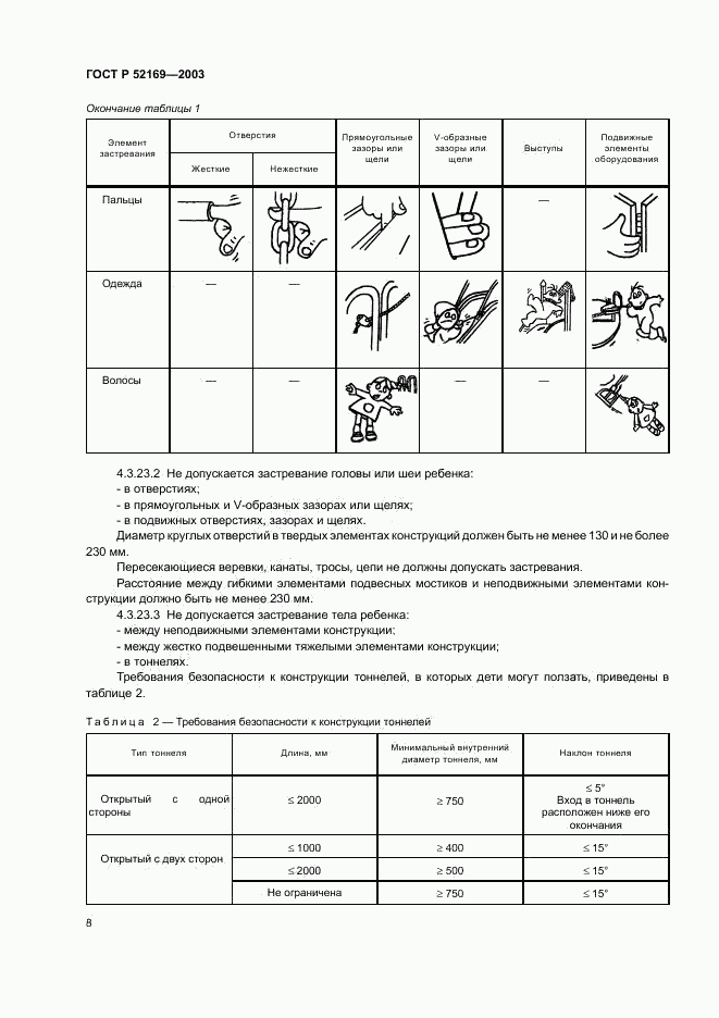 ГОСТ Р 52169-2003, страница 12