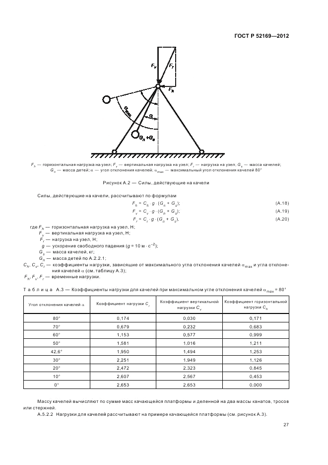 ГОСТ Р 52169-2012, страница 31