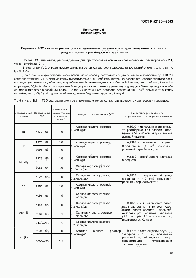 ГОСТ Р 52180-2003, страница 18