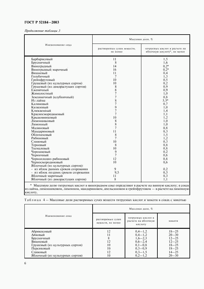 ГОСТ Р 52184-2003, страница 8