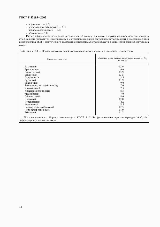ГОСТ Р 52185-2003, страница 15