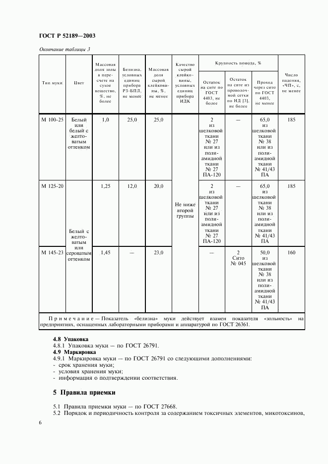 ГОСТ Р 52189-2003, страница 9