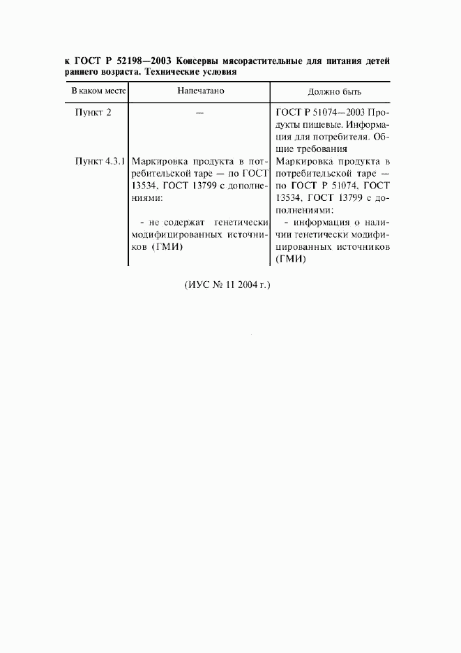 ГОСТ Р 52198-2003, страница 4