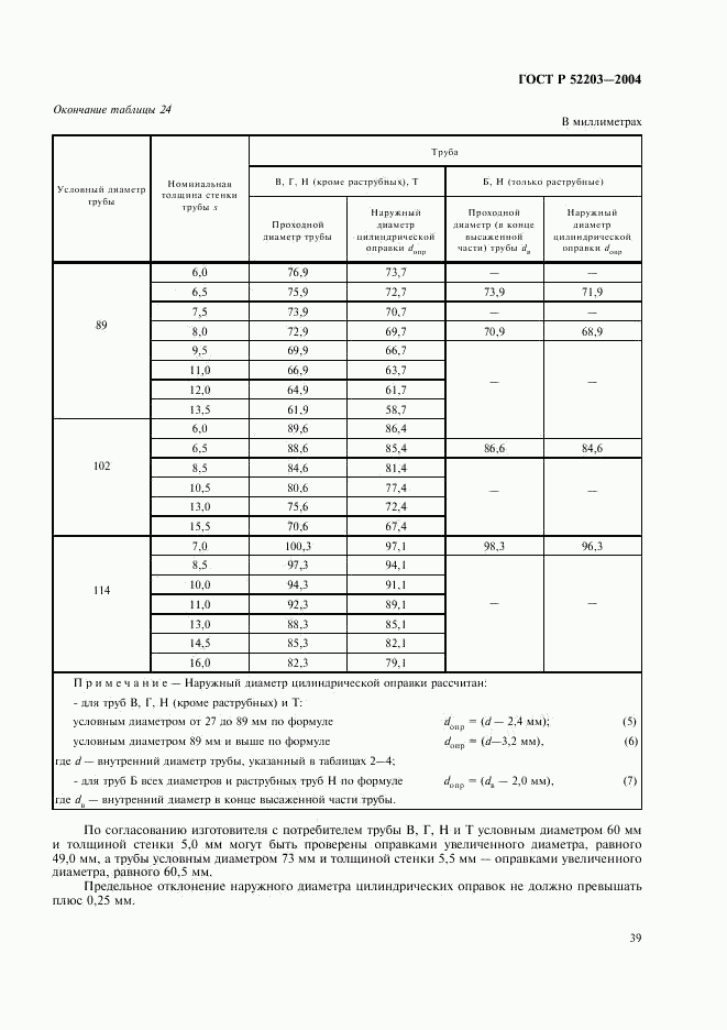 ГОСТ Р 52203-2004, страница 42