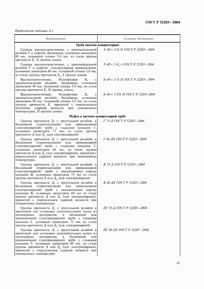 ГОСТ Р 52203-2004, страница 50