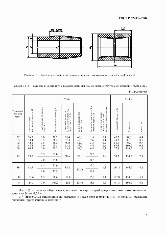 ГОСТ Р 52203-2004, страница 8