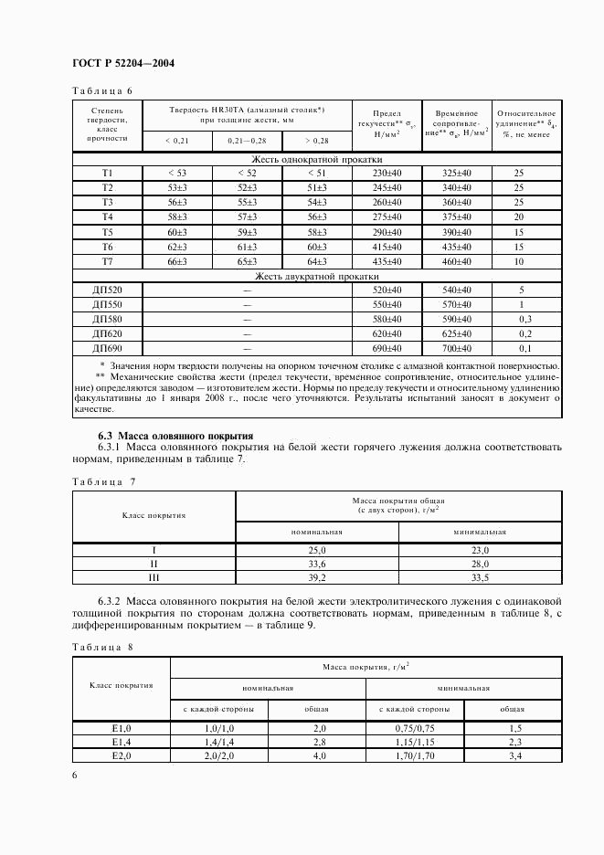 ГОСТ Р 52204-2004, страница 9