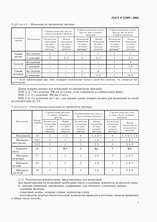 ГОСТ Р 52209-2004, страница 11