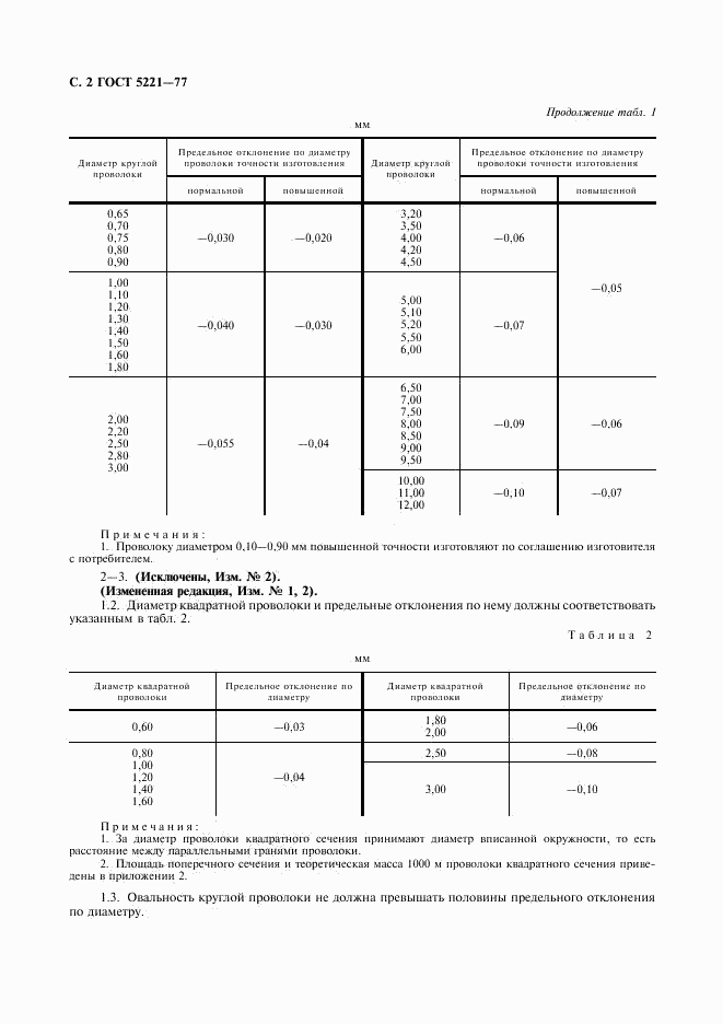 ГОСТ 5221-77, страница 3