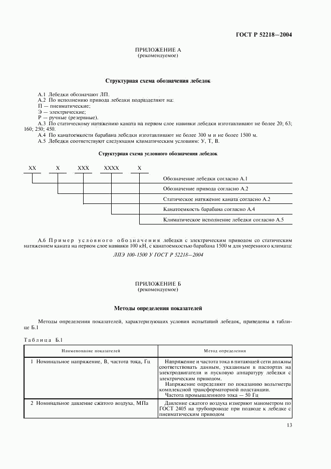 ГОСТ Р 52218-2004, страница 17