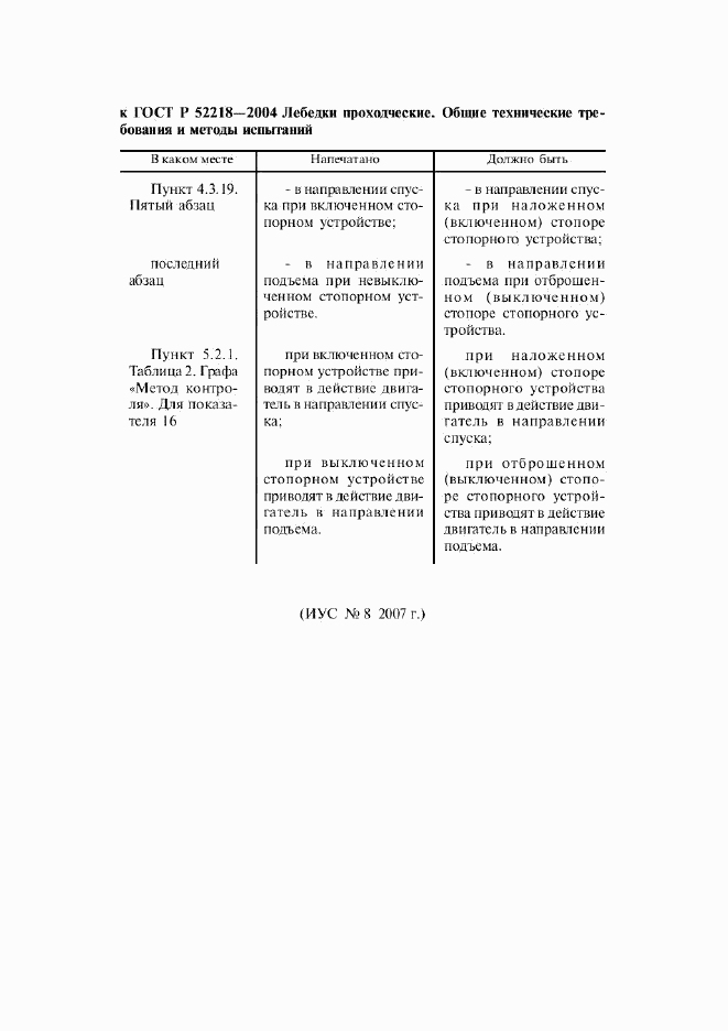 ГОСТ Р 52218-2004, страница 4