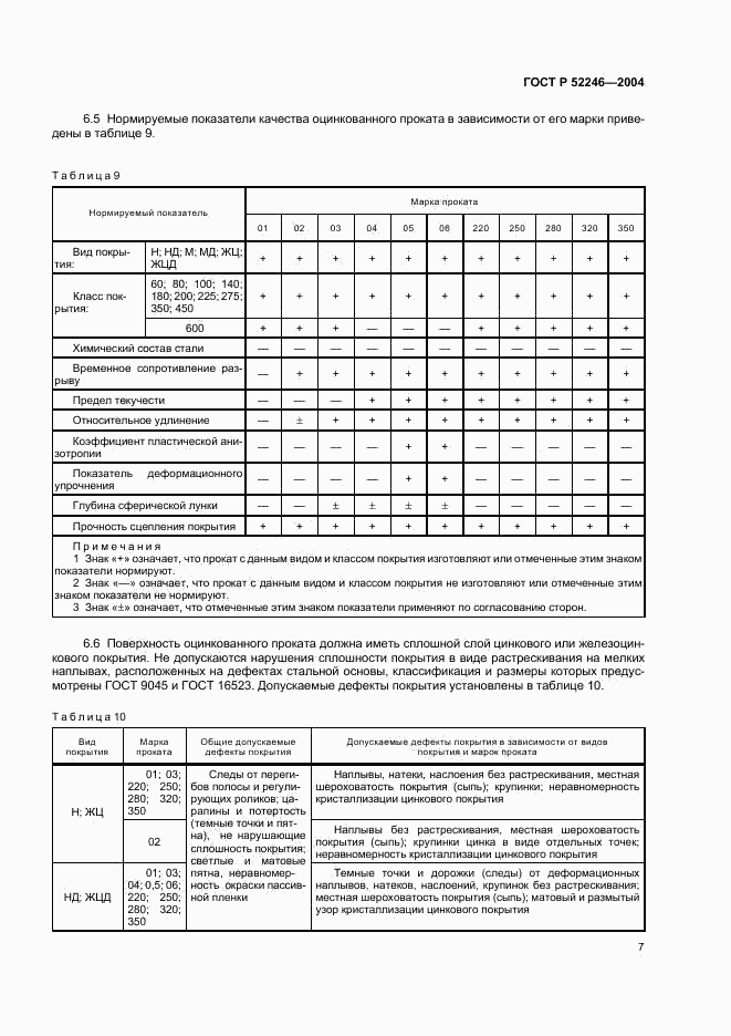 ГОСТ Р 52246-2004, страница 10