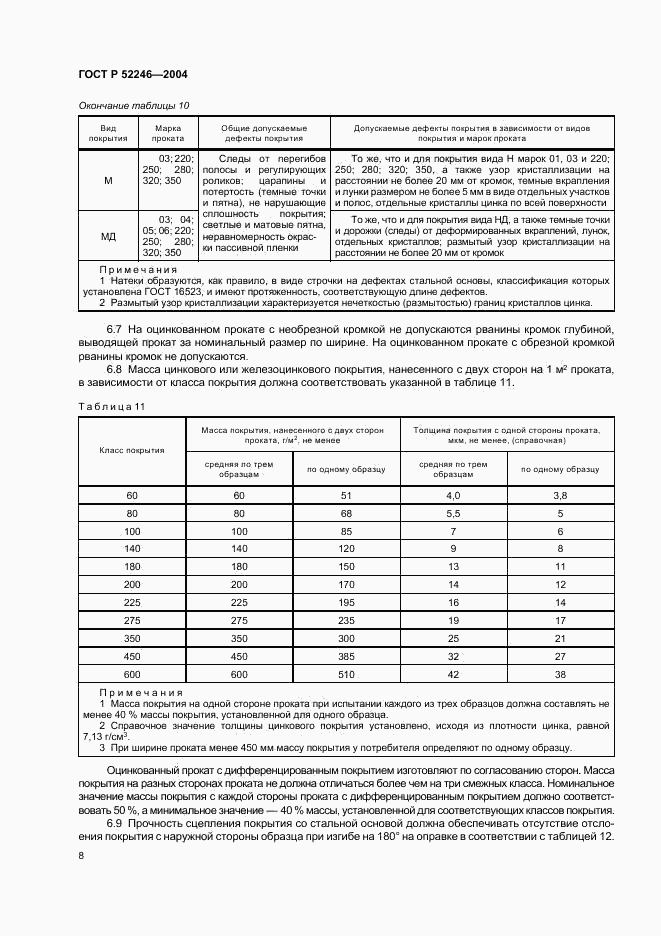 ГОСТ Р 52246-2004, страница 11