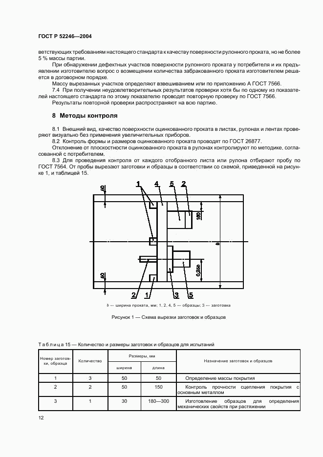 ГОСТ Р 52246-2004, страница 15