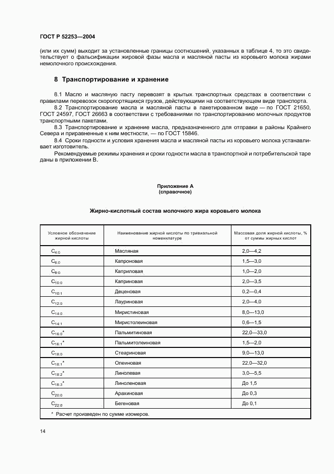 ГОСТ Р 52253-2004, страница 16