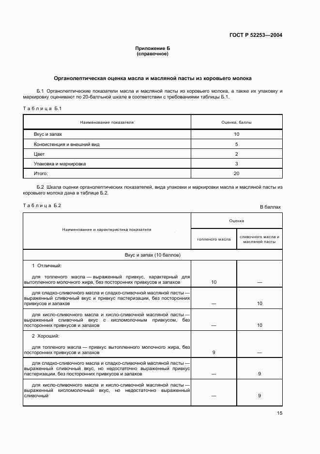 ГОСТ Р 52253-2004, страница 17