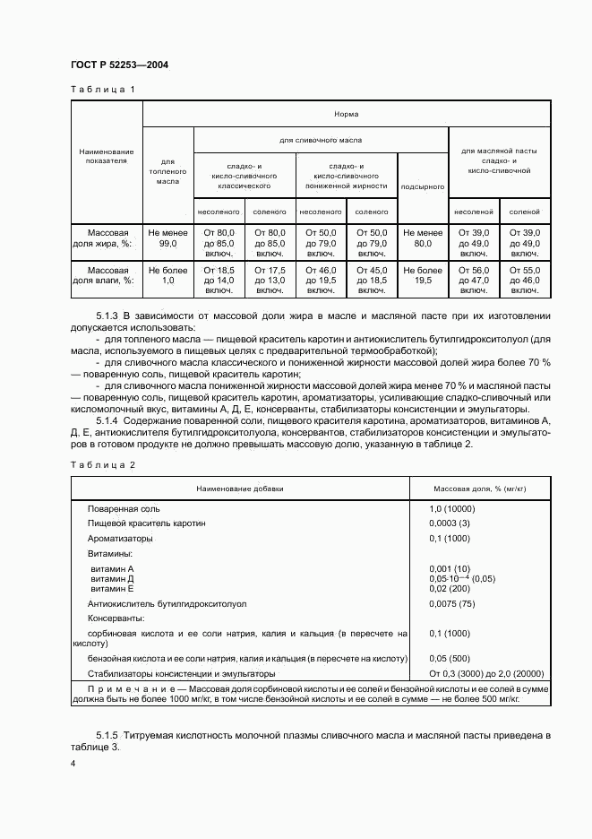 ГОСТ Р 52253-2004, страница 6