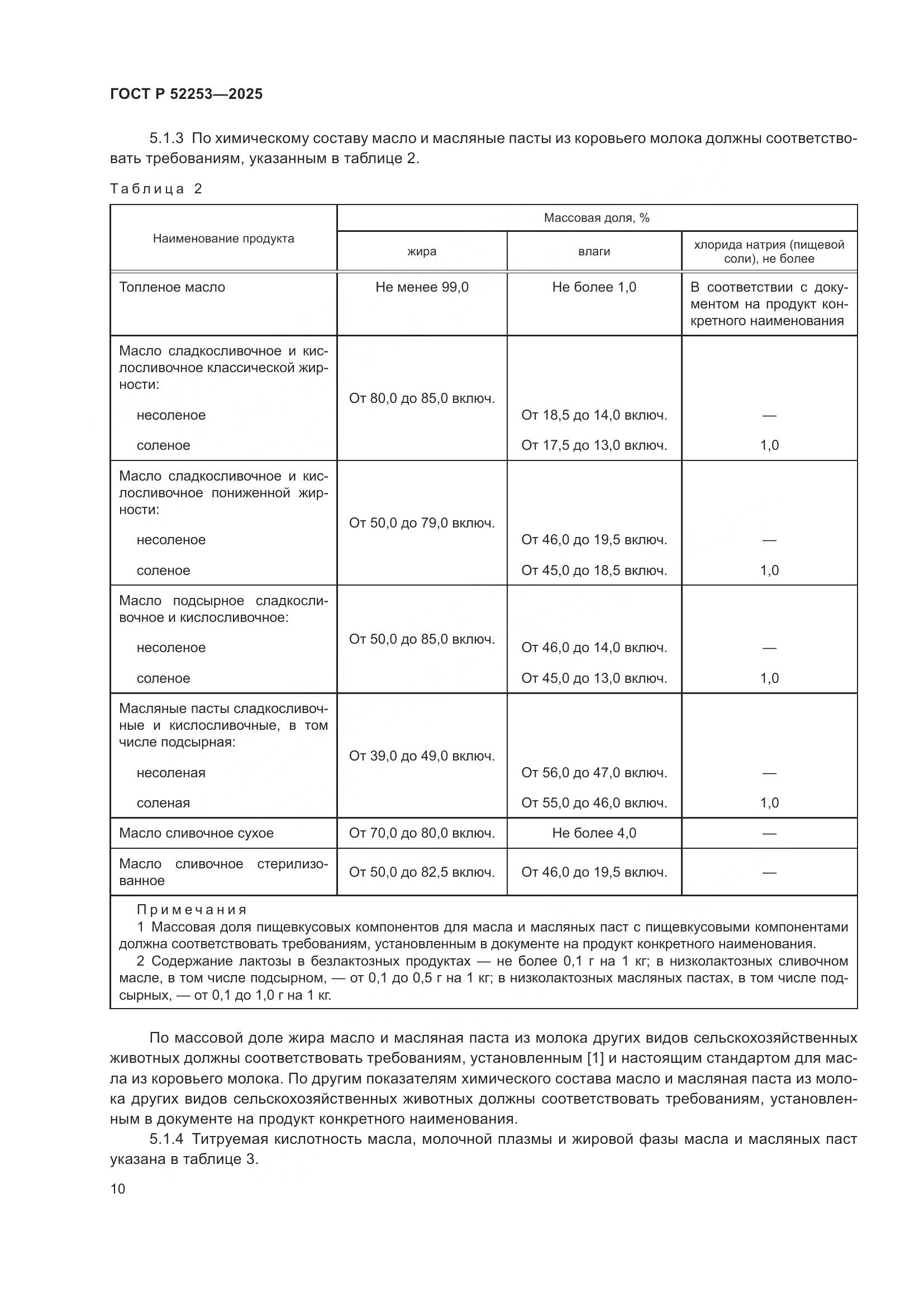ГОСТ Р 52253-2025, страница 14