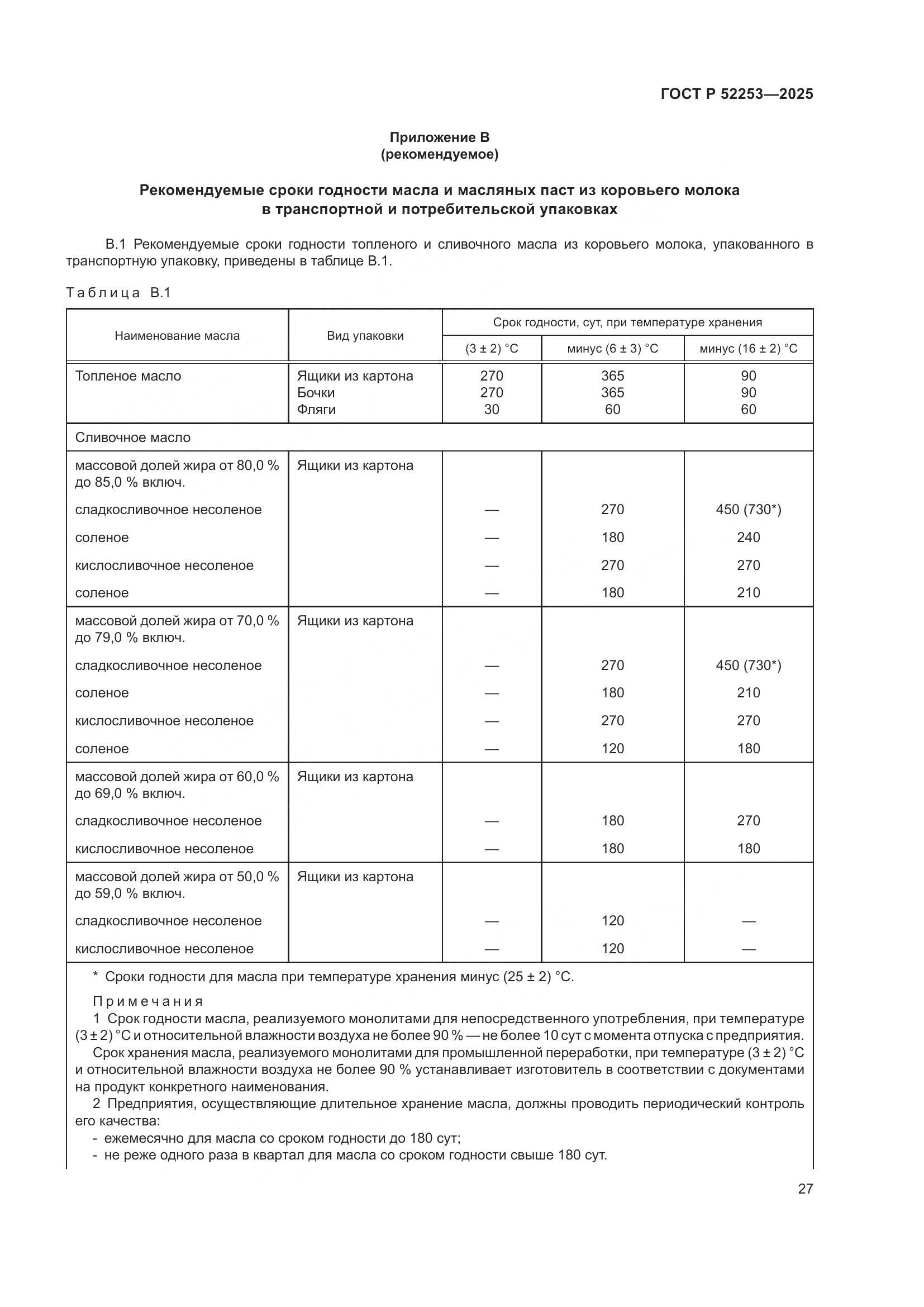 ГОСТ Р 52253-2025, страница 31
