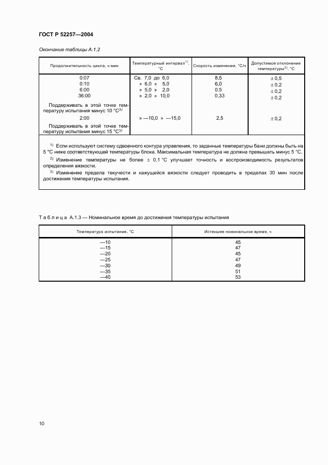 ГОСТ Р 52257-2004, страница 13