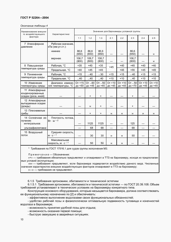 ГОСТ Р 52264-2004, страница 13