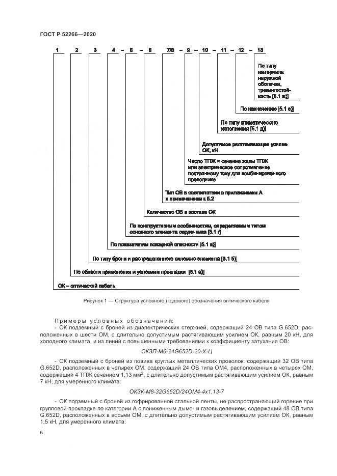 ГОСТ Р  52266-2020, страница 11