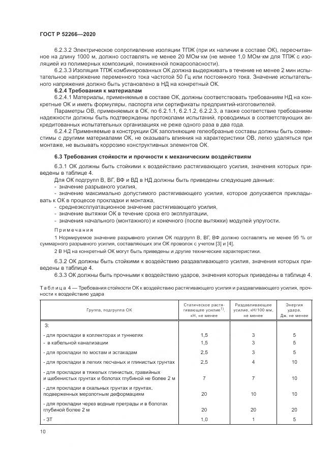 ГОСТ Р  52266-2020, страница 15