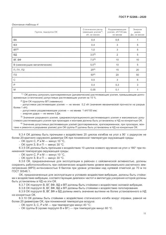 ГОСТ Р  52266-2020, страница 16