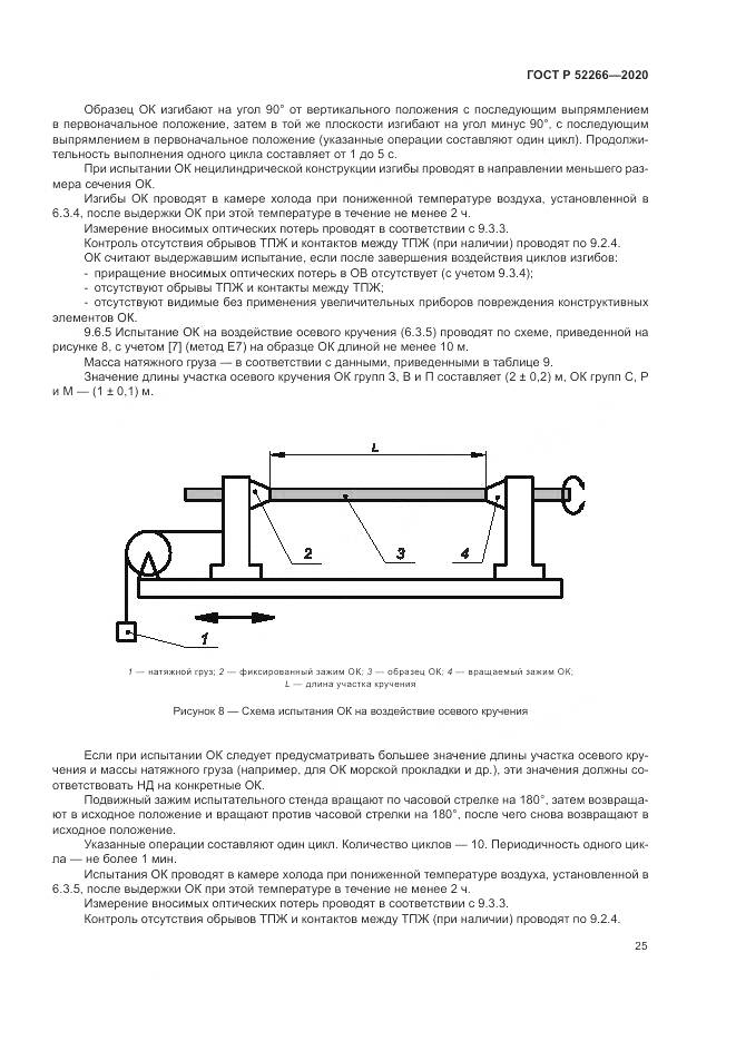 ГОСТ Р  52266-2020, страница 30