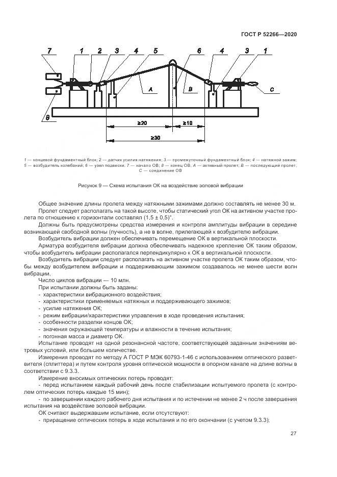 ГОСТ Р  52266-2020, страница 32