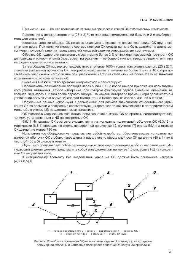 ГОСТ Р  52266-2020, страница 36