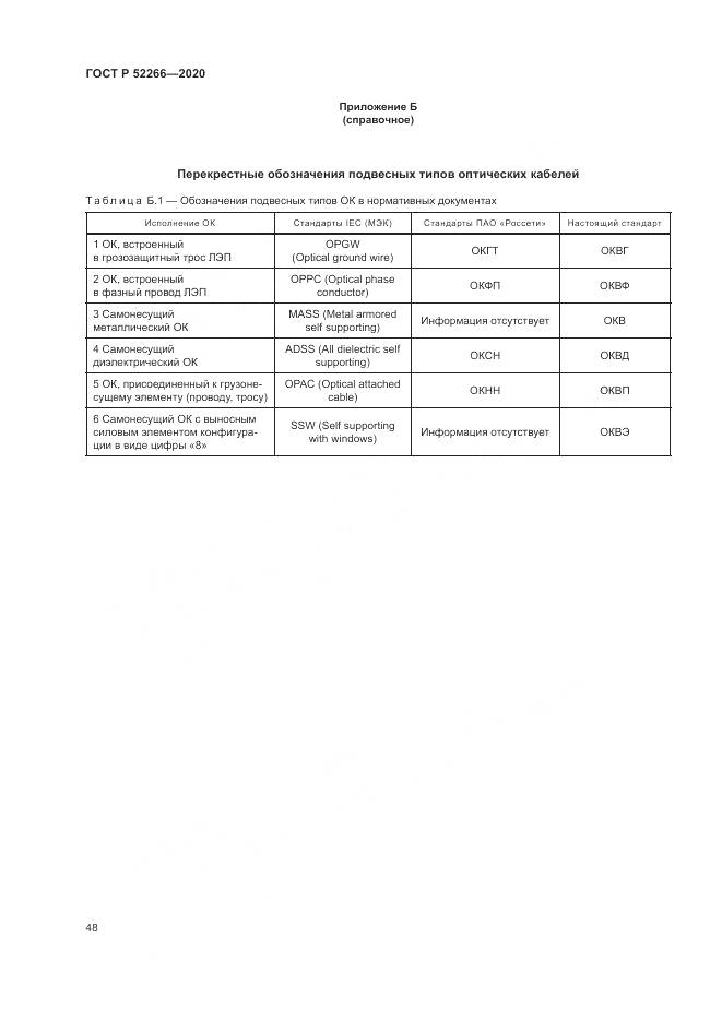 ГОСТ Р  52266-2020, страница 53