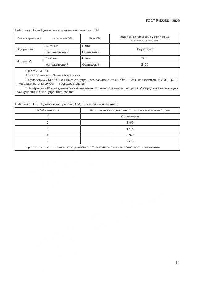 ГОСТ Р  52266-2020, страница 56