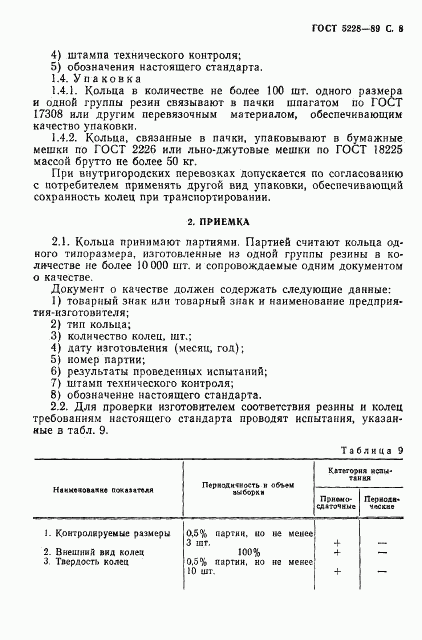 ГОСТ 5228-89, страница 10