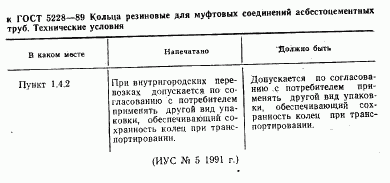 ГОСТ 5228-89, страница 2