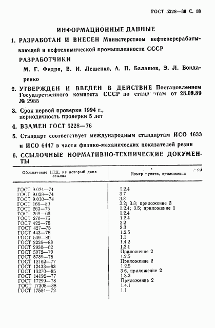 ГОСТ 5228-89, страница 20