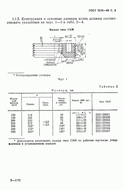 ГОСТ 5228-89, страница 4