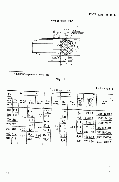 ГОСТ 5228-89, страница 6