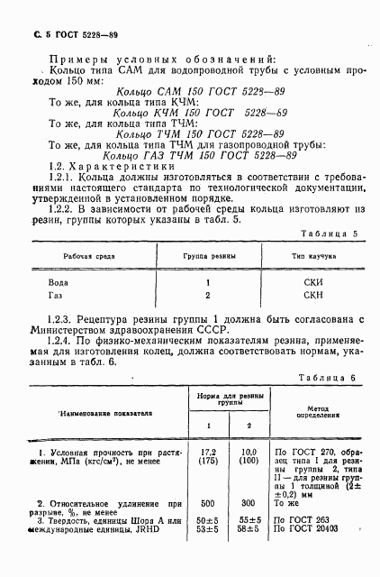 ГОСТ 5228-89, страница 7